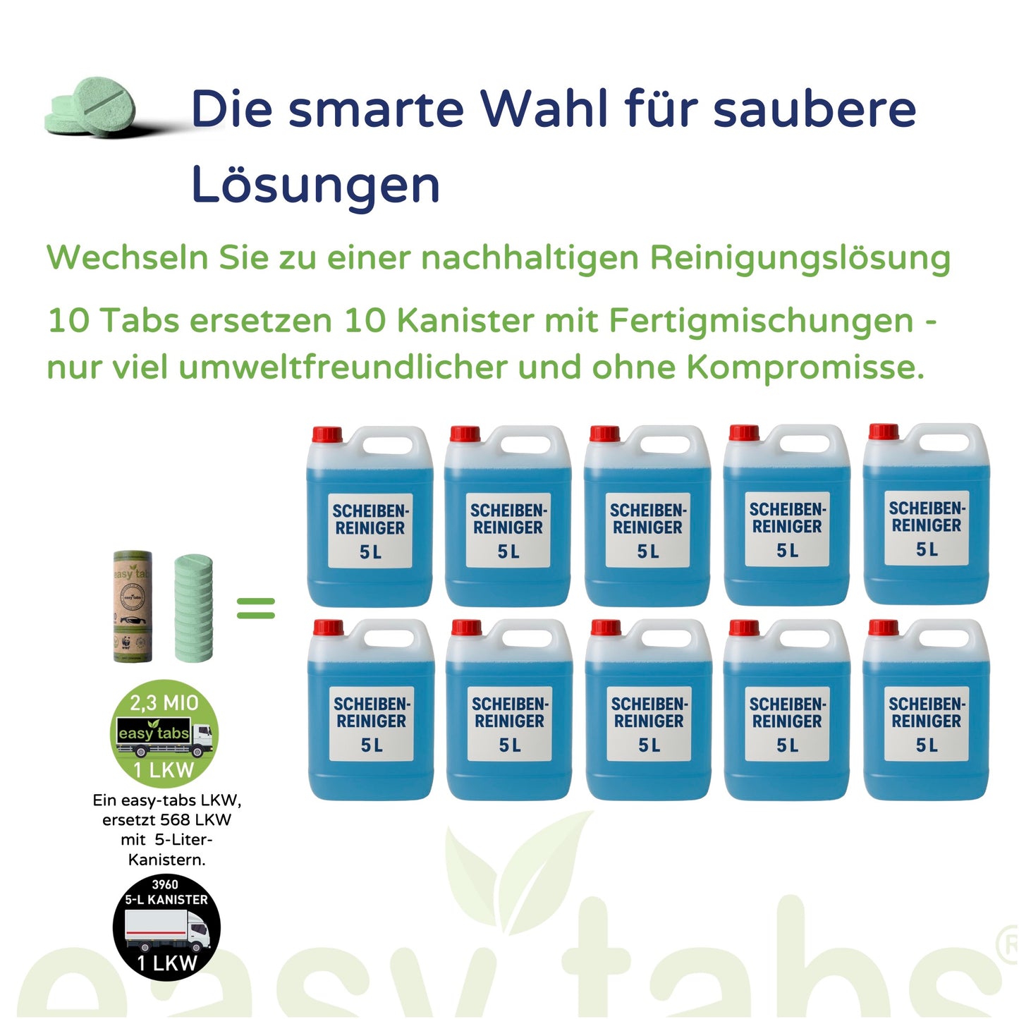 easy-tabs Green - Scheibenreiniger Auto - 10 Stück