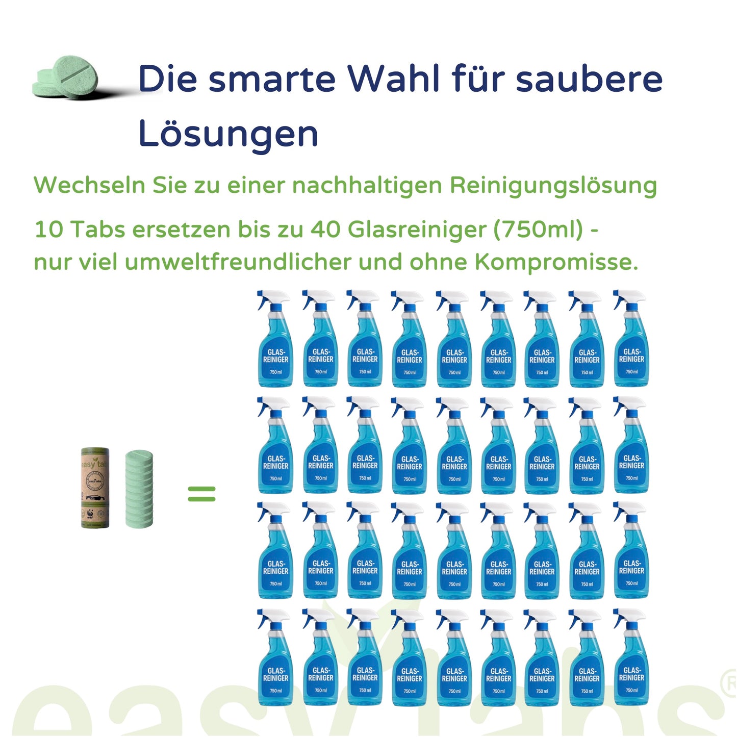 easy-tabs Green - Scheibenreiniger Auto - 10 Stück
