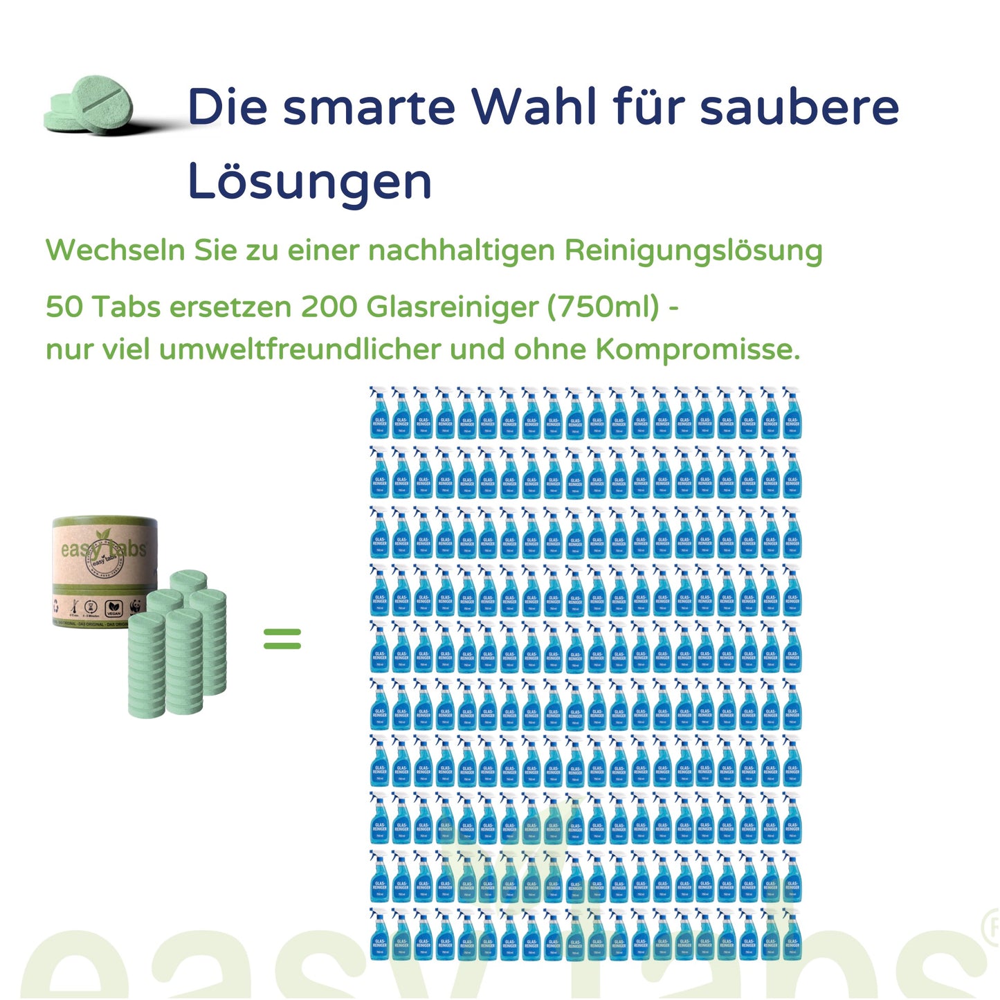 easy-tabs Green - Scheibenreiniger Auto - 50 Stück