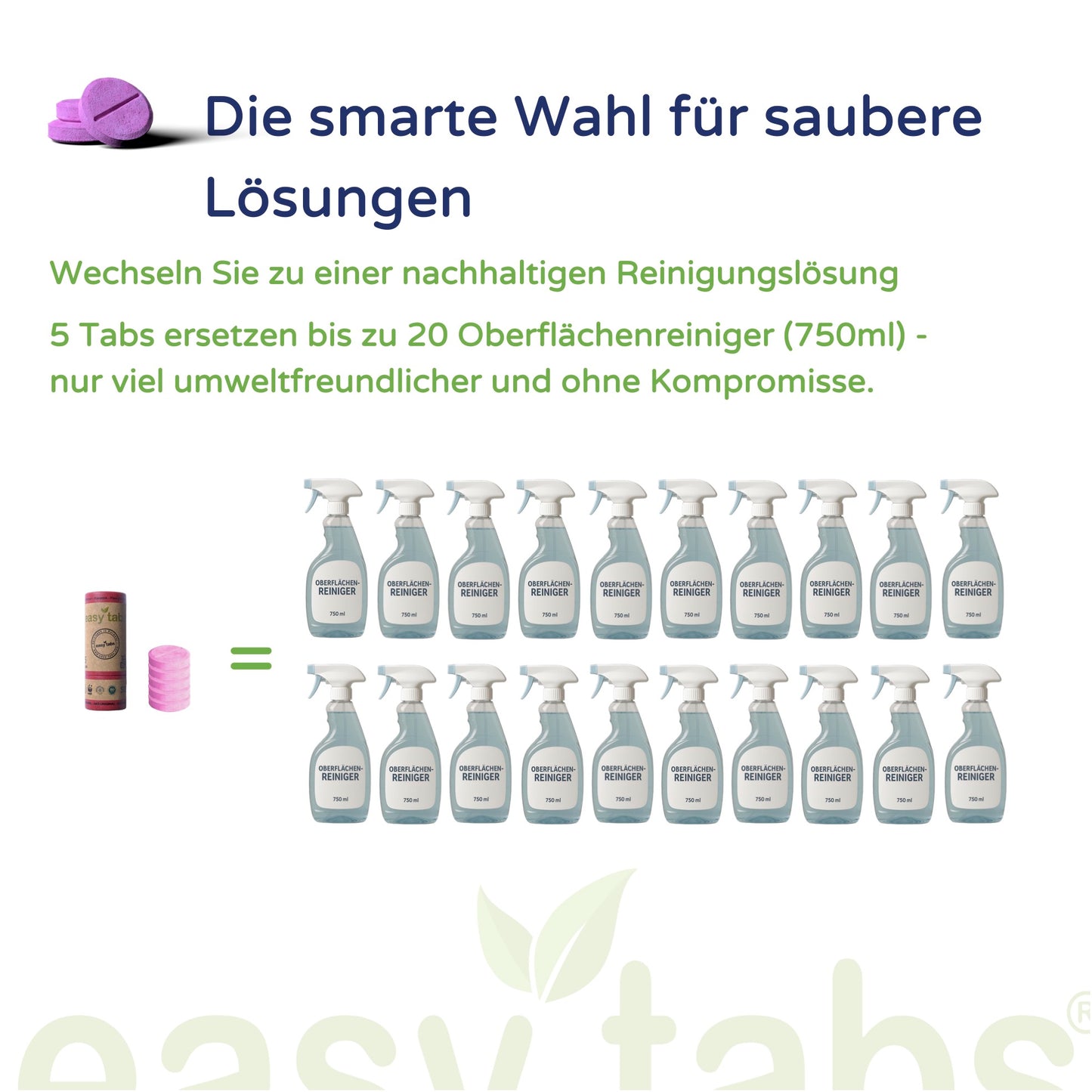easy-tabs Magenta - Oberflächenreiniger - 5 Stück