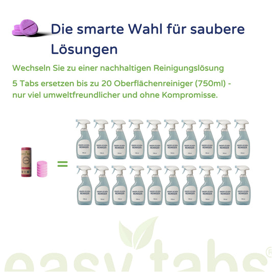 easy-tabs Magenta - Oberflächenreiniger - 5 Stück