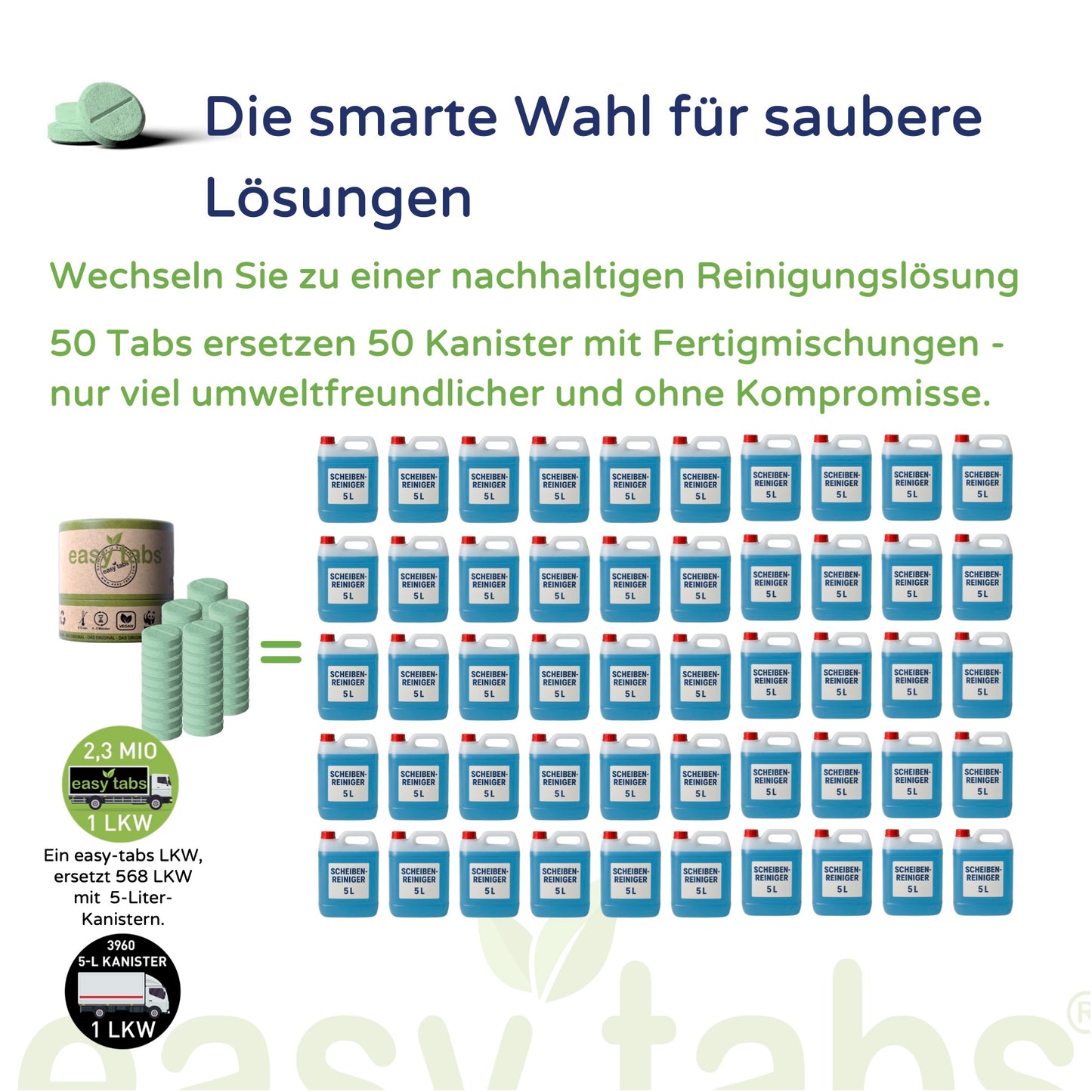 easy-tabs Green - Scheibenreiniger Auto - 50 Stück