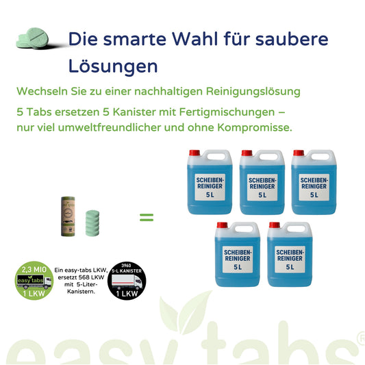 easy-tabs Green - Scheibenreiniger Auto - 5 Stück
