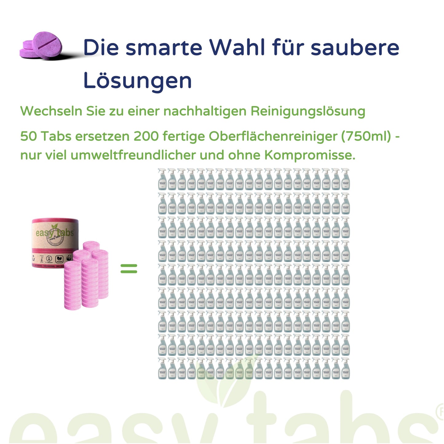 easy-tabs Magenta - Oberflächenreiniger - 50 Stück